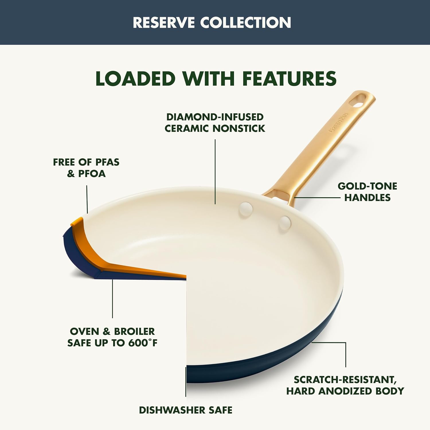 GreenPan Reserve Hard Anodized Healthy Ceramic Nonstick 10 Piece Cookware Pots and Pans Set, Gold-Tone Stainless Steel Handles, PFAS & PFOA-Free, Dishwasher Safe, Oven & Broiler Safe, Twilight Blue6