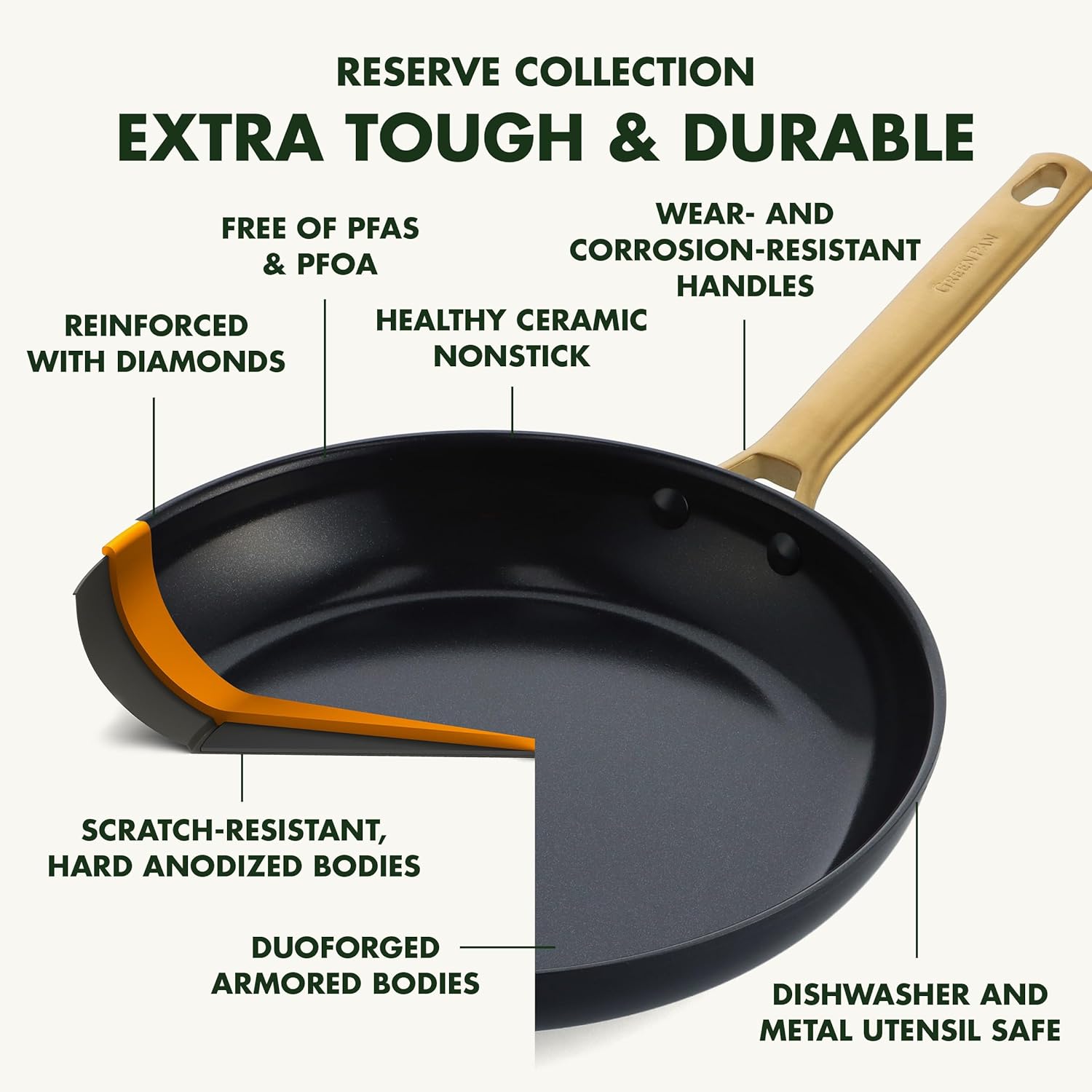 GreenPan Reserve Hard Anodized Healthy Ceramic Nonstick 5 Piece Cookware Pots and Pans Set, Gold Handle, PFAS-Free, Dishwasher Safe, Oven Safe, Black4