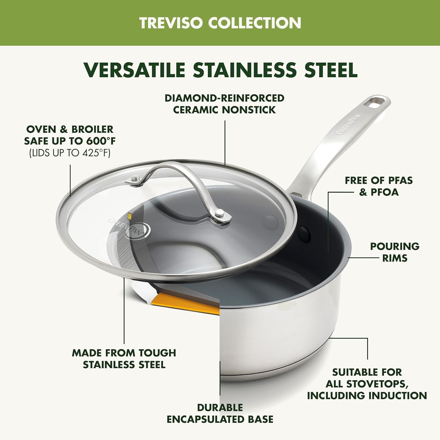 GreenPan Treviso Healthy Ceramic Nonstick 2.1QT Saucepan with Lid, PFOA-Free PFAS-Free, Stainless Steel Clad Cookware, Induction, Dishwasher Safe, Oven Safe, Even Heating, Silver2