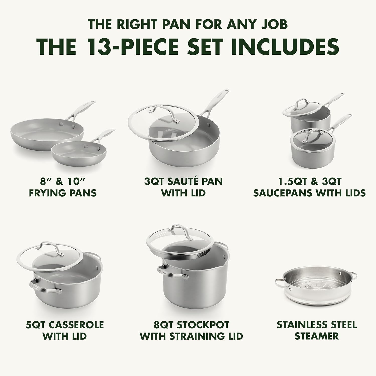 GreenPan Venice Pro Tri-Ply Stainless Steel Healthy Ceramic Nonstick 13 Piece Cookware Pots and Pans Set, PFAS-Free, Multi Clad, Induction, Dishwasher Safe, Oven Safe, Silver3