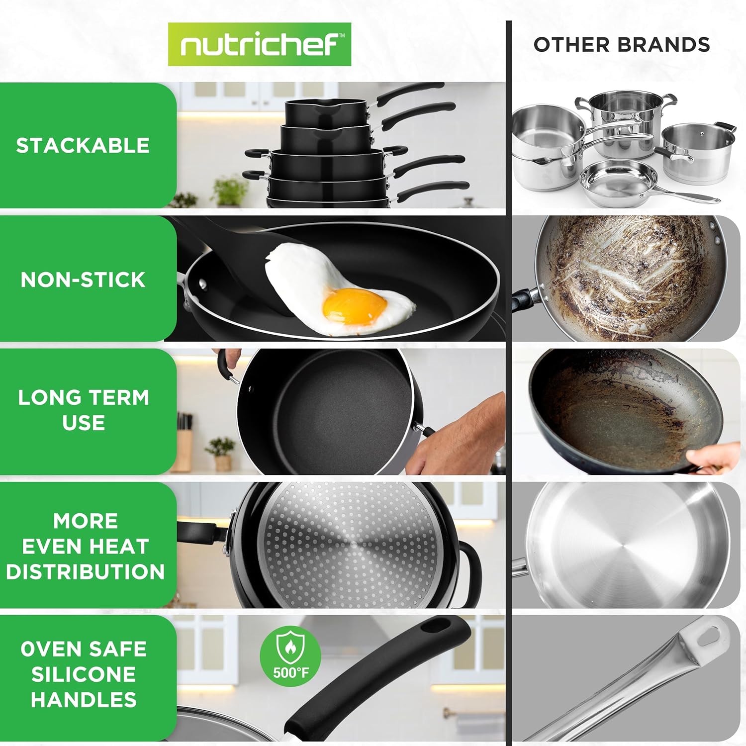 NutriChef 17pcs Stackable Pots and Pan, Stainless Steel Set Nonstick, Induction Cookware with Foldable Knob, Space Saving, Nylon Tools, Black, One Size4