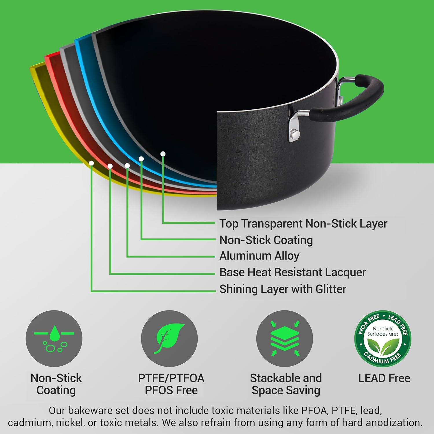 NutriChef 17pcs Stackable Pots and Pan, Stainless Steel Set Nonstick, Induction Cookware with Foldable Knob, Space Saving, Nylon Tools, Black, One Size6