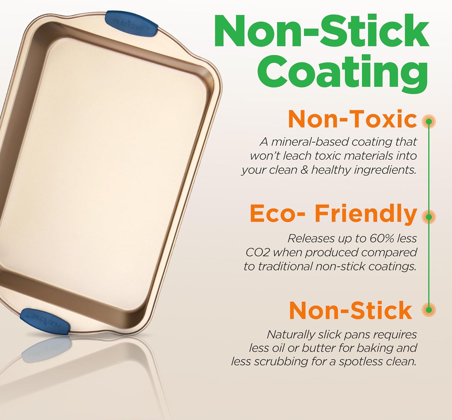 NutriChef 6-Piece Nonstick Bakeware Set - Premium Carbon Steel Baking Trays w Heat-Safe Silicone Handles - Includes Loaf Pan, Muffin Cupcake Pan, Round & Square Roaster Pans, Cookie Sheet - NCSBSG364