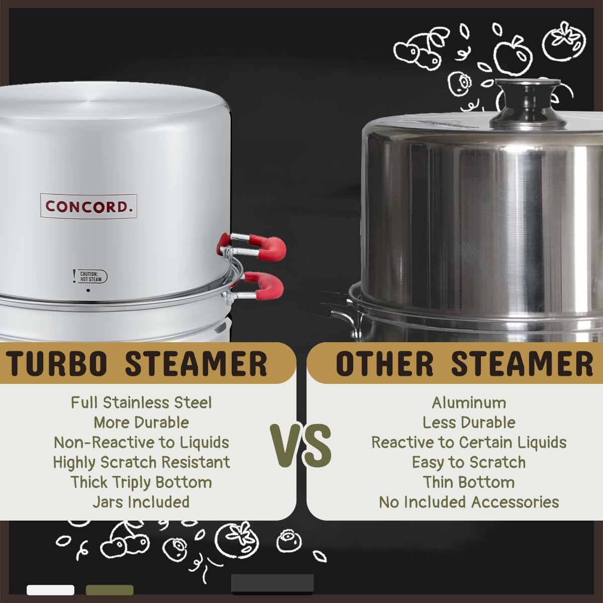 Concord Stainless Steel Turbo Steam Canner Canning Steamer Pot Set. Includes Canning Rack and Mason Jars (Induction Compatible).7
