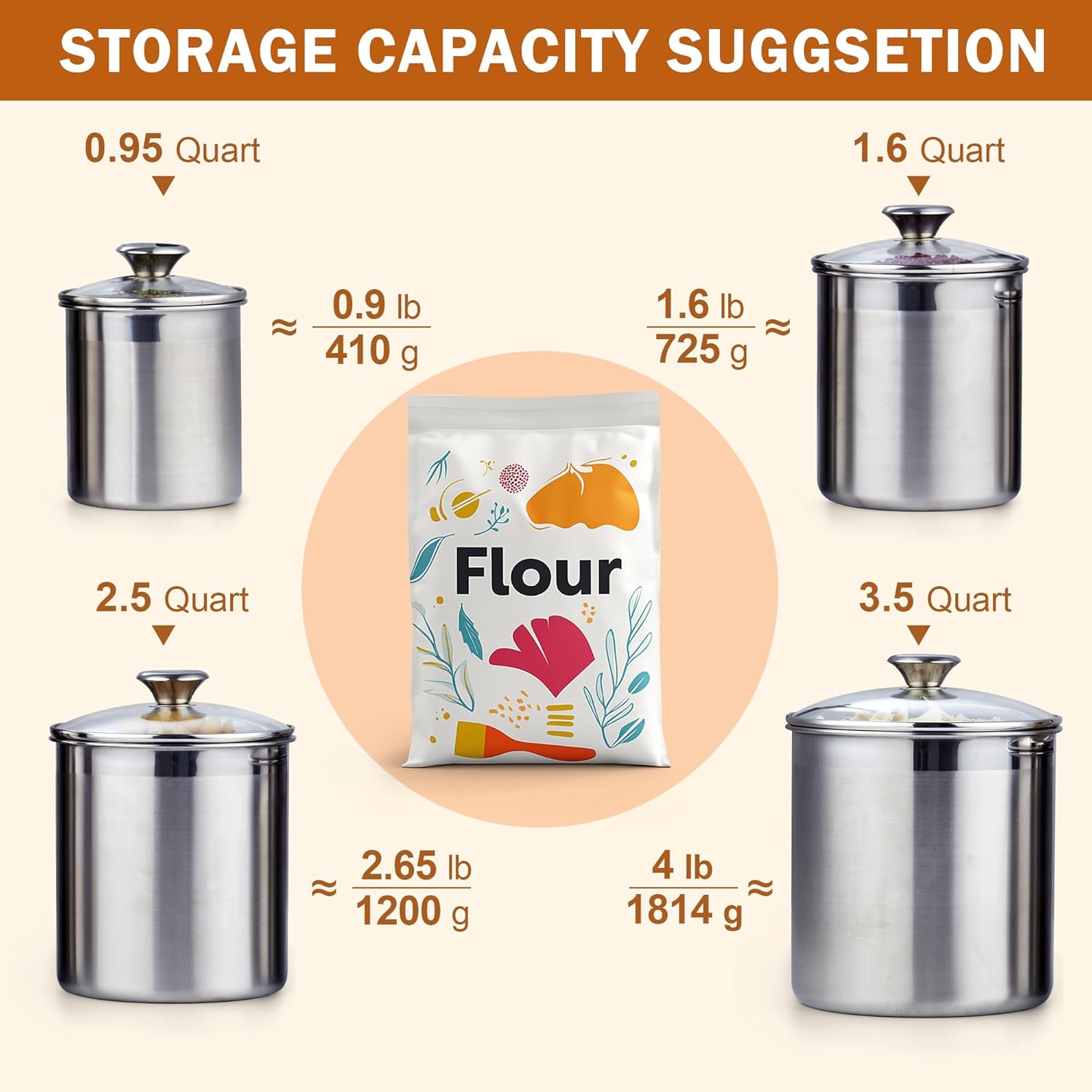 Cooks Standard Stainless Steel Food Jar Storage Canister Set Medium 4-Piece, 0.95qt 1.6qt 2.5qt 3.5qt Airtight Containers with Glass Lid for Tea Coffee Sugar Flour3