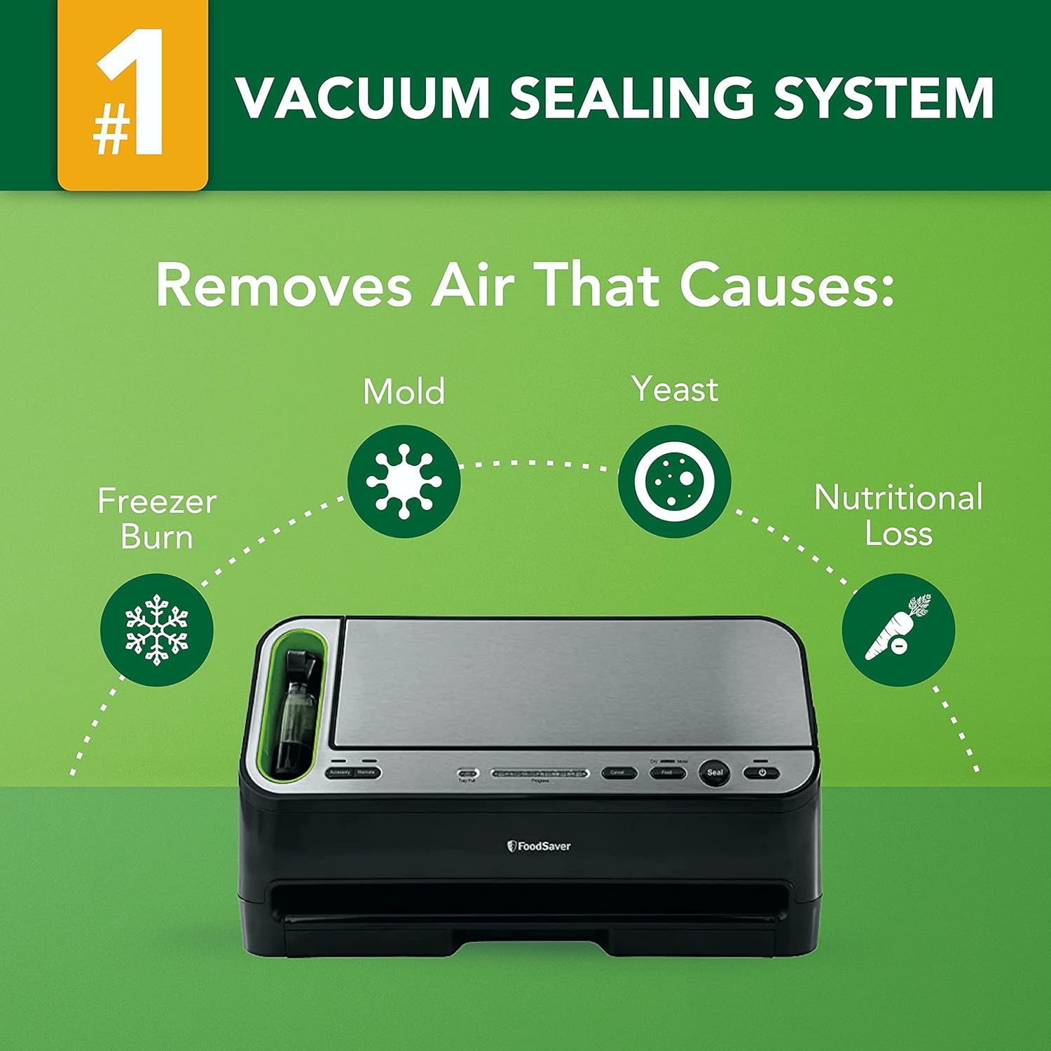 FoodSaver V4400 2-in-1 Vacuum Sealer Machine with Automatic Vacuum Sealer Bag Detection and Starter Kit1