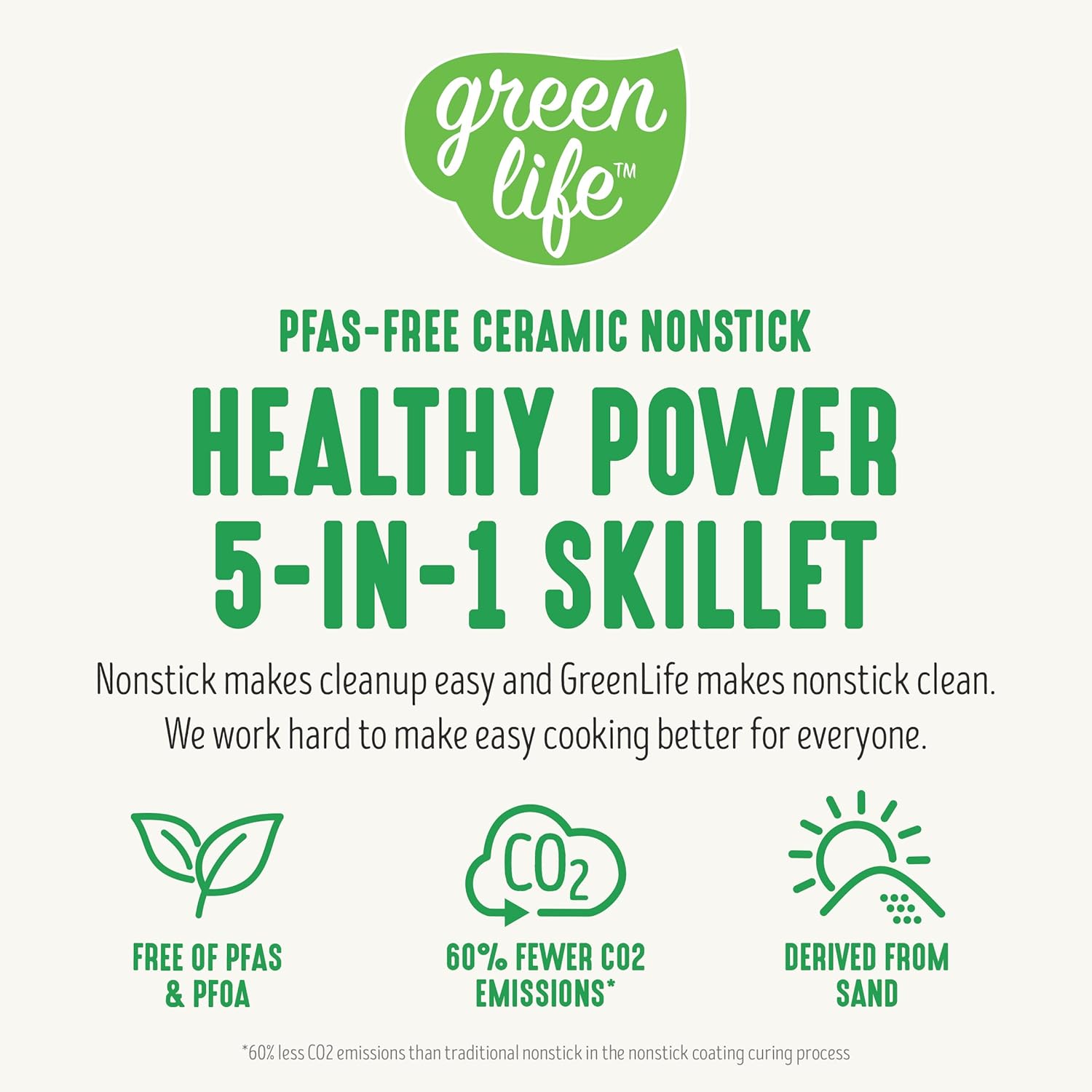 GreenLife 12 5QT Square Electric Skillet, Glass Vented Lid, Ceramic PFAS-Free Nonstick Coated Interior, Adjustable Temperature Control, Cool Touch Handles, Quick Even Heating, Scratch Resistant, Blue0