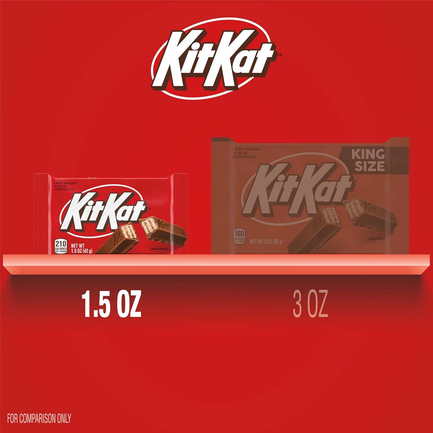 KIT KAT Milk Chocolate Wafer Candy Bars, 1.5 oz (36 Count)-
