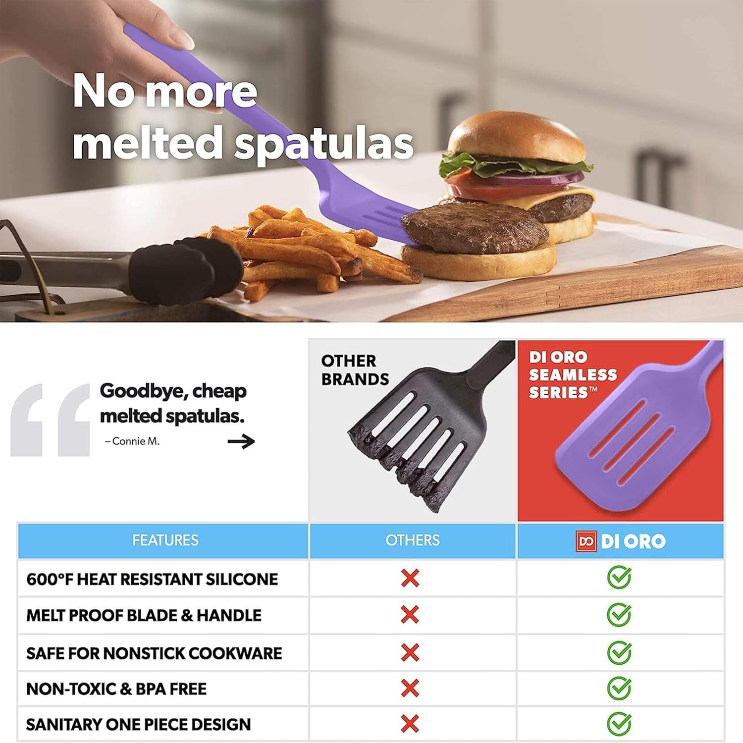 New DI ORO Silicone Turner Spatula Set - Kitchen Spatulas for Nonstick Cookware - Cooking Utensils for Flipping Eggs & Pancake - 600°F Heat-Resistant BPA Free Turners - Dishwasher Safe (4pc, Lavender)2