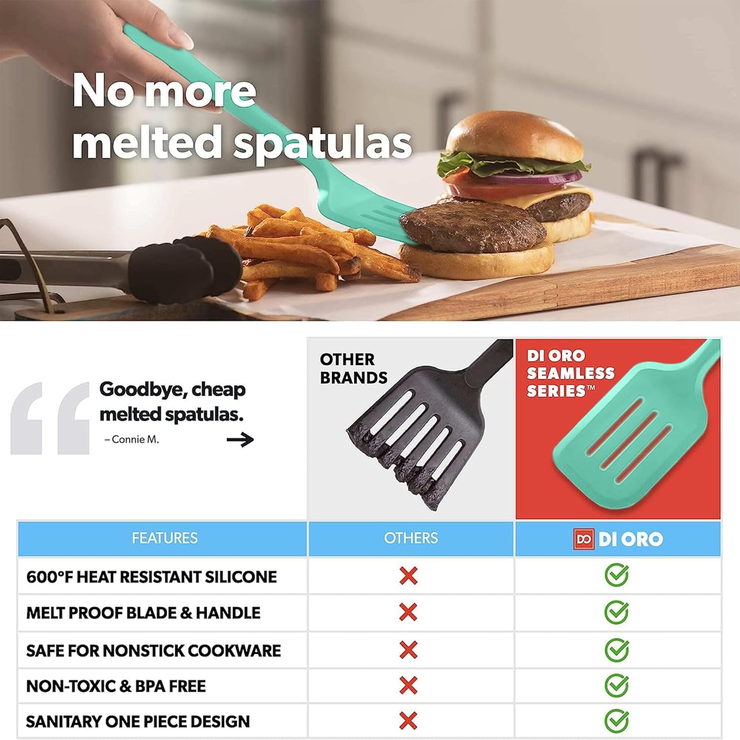 New DI ORO Silicone Turner Spatula Set - Kitchen Spatulas for Nonstick Cookware - Cooking Utensils for Flipping Eggs & Pancakes - 600°F Heat-Resistant BPA Free Turners - Dishwasher Safe (4pc, Mint)1