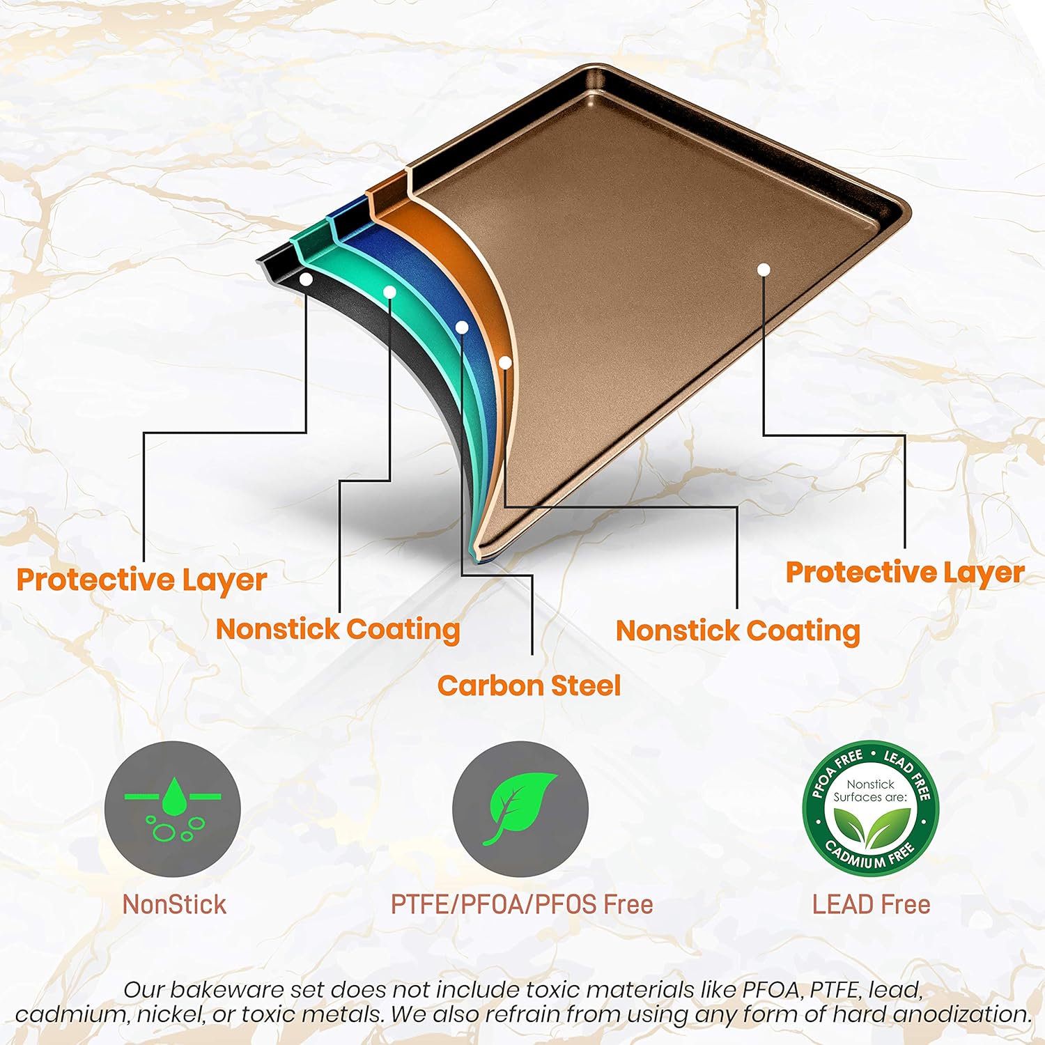 NutriChef 2-Piece Nonstick XL Cookie Sheets for Baking - 22 x 16 Extra Large Carbon Steel Oven Baking Trays - Non Stick Coating, Stackable Baking Pans, NCLGBP284
