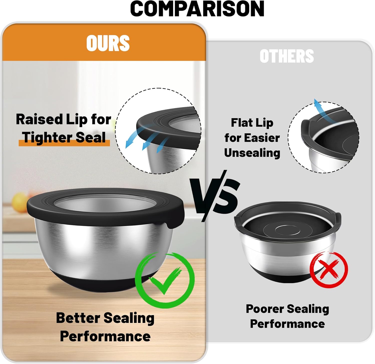 Stainless Steel Mixing Bowls with Airtight Lids Set of 5, Nesting Mixing Bowls for Kitchen, Black, Dishwasher Safe, Non-Slip, Multi-Purpose for Cooking, Baking, Prepping & Food Storage4