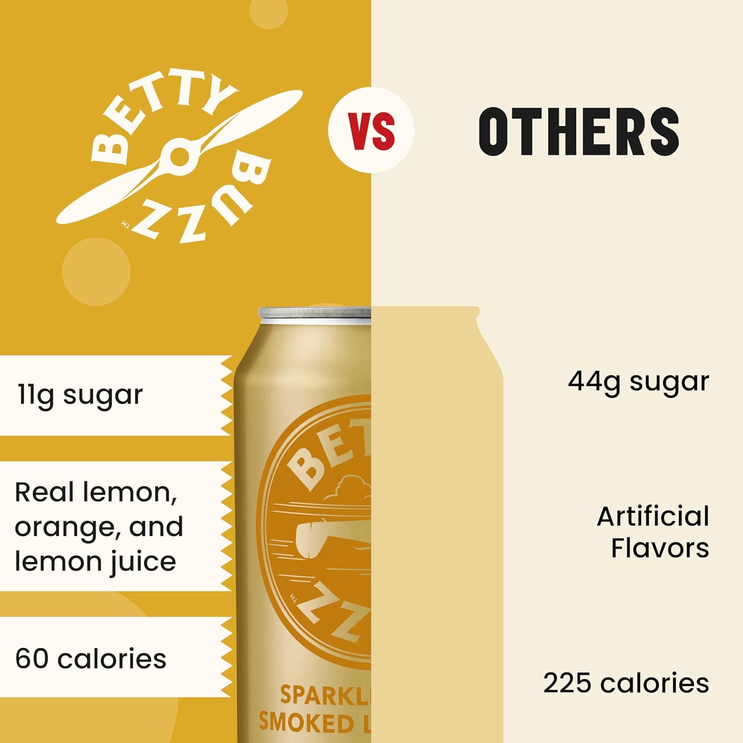 Betty Buzz Oak Smoked Lemonade Sparkling Mocktail by Blake Lively (12 pack Cans) - Natural Flavors & Sweeteners, Only Clean Ingredients3