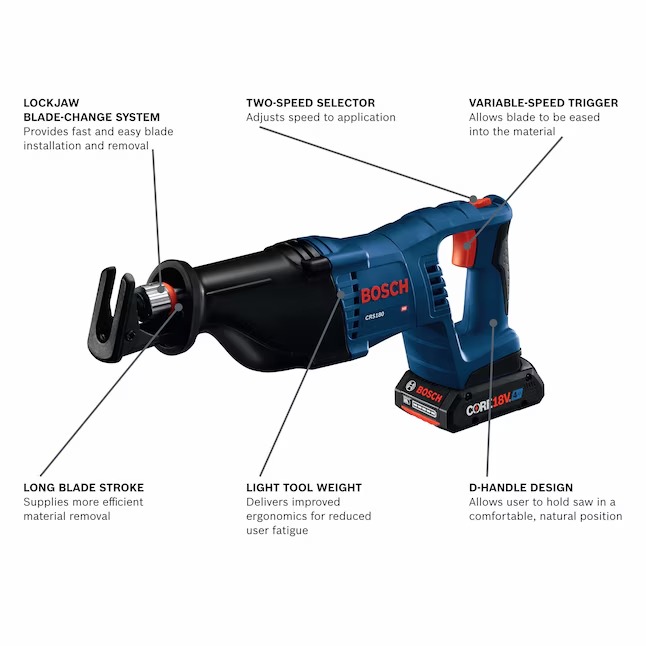 Bosch 18-volt 4-Amp Variable Cordless Reciprocating Saw (Battery & Charger Included)1_11zon