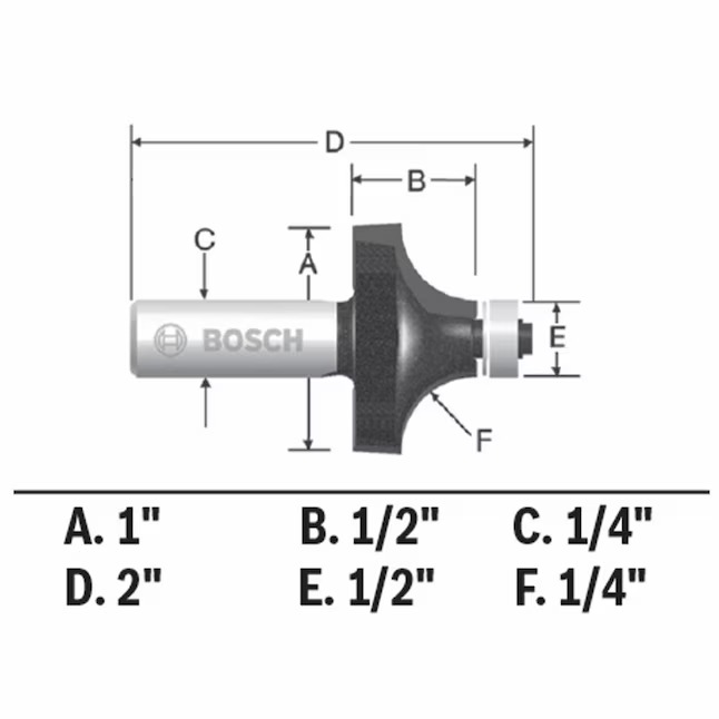 Bosch 85294MC 1-in Carbide-tipped Classical Router Bit4_11zon