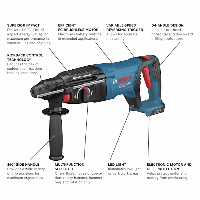 Bosch Bulldog 18-volt 8-Amp Sds-plus Variable Cordless Rotary Hammer Drill1_11zon