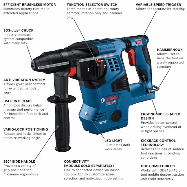Bosch GBH18V-28CN Sds-plus Variable Cordless Rotary Hammer Drill2_11zon