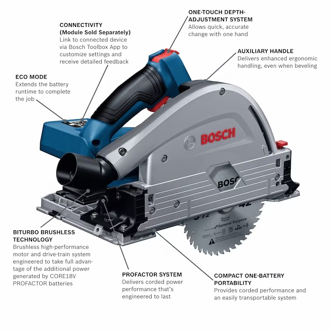 Bosch GKT18V-20GCL Profactor 18-volt 5-1 2-in Brushless Cordless Plunge Track Circular Saw (Battery and Charger Not Included)1_11zon