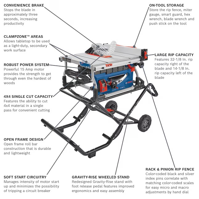 Bosch GTS15-10 10-in 15-Amp 12-Volt Corded Portable Jobsite Table Saw with Foldable Rolling Stand1_11zon