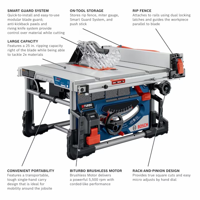 Bosch GTS18V-08N14 Profactor 8.5-in 8-Amp 18-Volt Cordless Portable Benchtop Table Saw1_11zon
