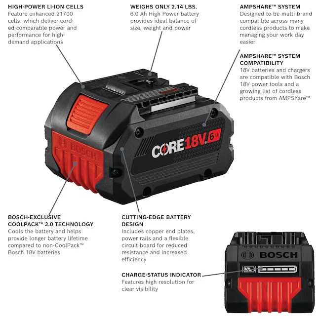Bosch GXS18V-19N16 18-V Lithium-ion Battery and Charger (6 Ah)1_11zon