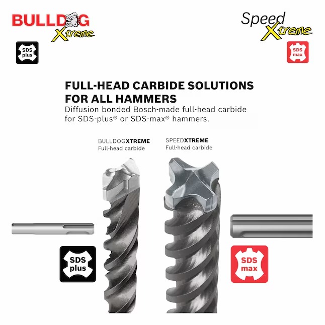 Bosch HCFC5011 SpeedXtreme 1 2-in x 21-in Carbide Masonry Drill Bit for Sds-max Drill3_11zon