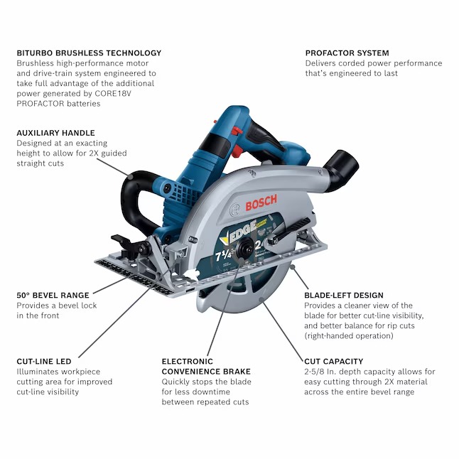 Bosch Profactor 18-volt 7-1 4-in Brushless Cordless Circular Saw (Battery and Charger Not Included)1_11zon