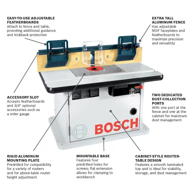 Bosch RA1171 15 Amps Adjustable Mdf Router Table1_11zon