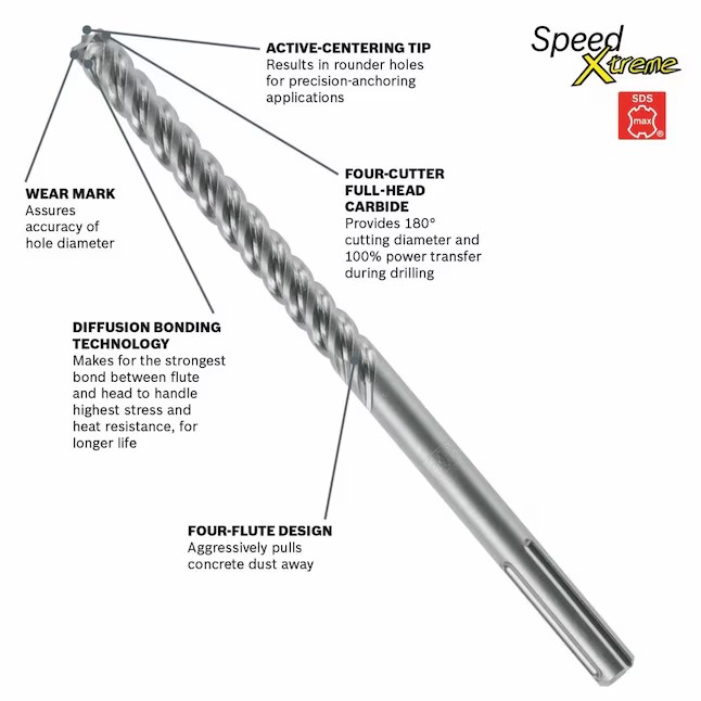 Bosch Speed Xtreme 7 8-in x 13-in Carbide Masonry Drill Bit for Sds-max Drill13_11zon