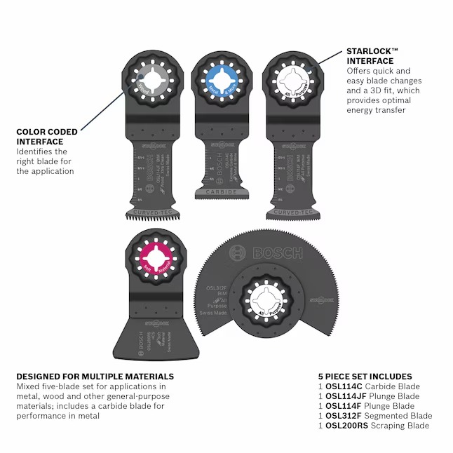 Bosch Starlock 5-Piece Blade Set1_11zon