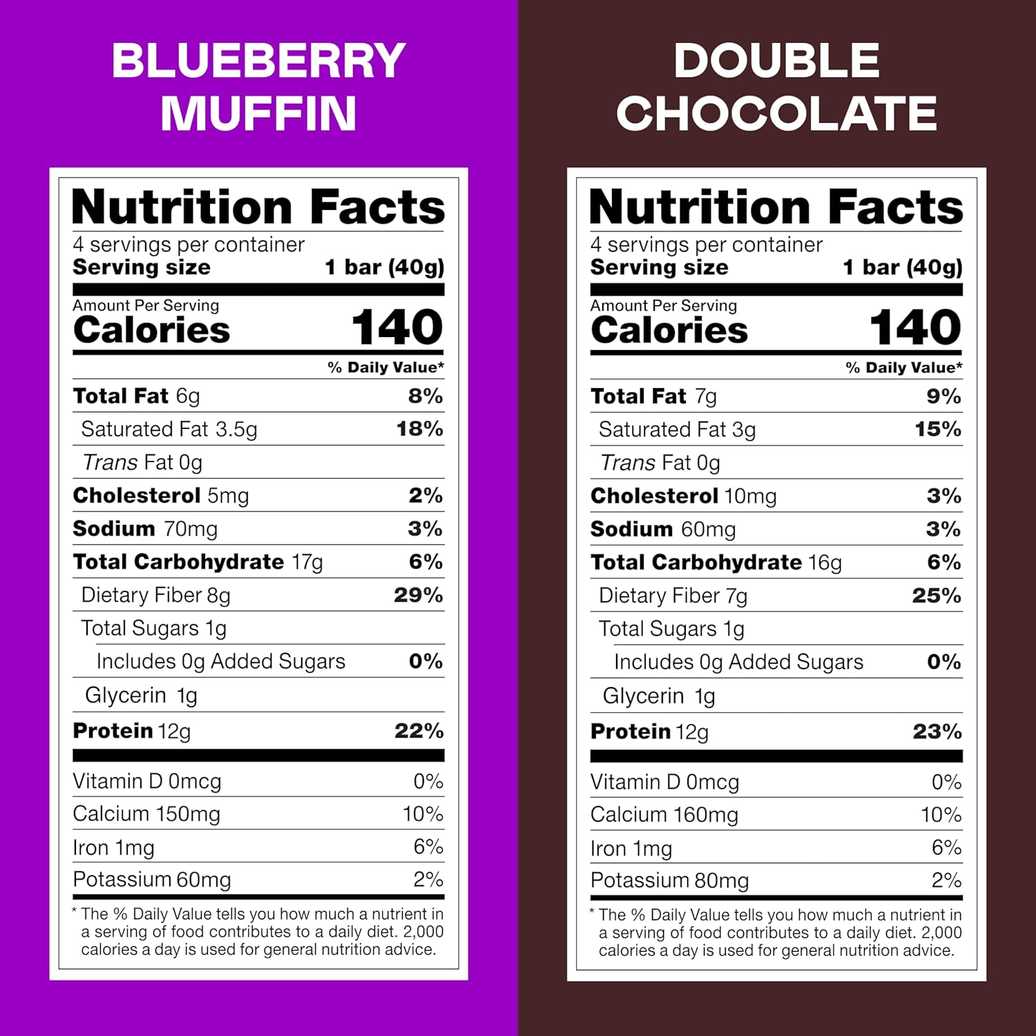 MAGIC SPOON Treats - High Protein, Low Carb, Keto Friendly, Low Sugar, Gluten Free, Crispy Protein Bar Cereal Bar, On-The-Go Healthy Snack (8 Blueberry Muffin Bars, 8 Double Chocolate Bars)3