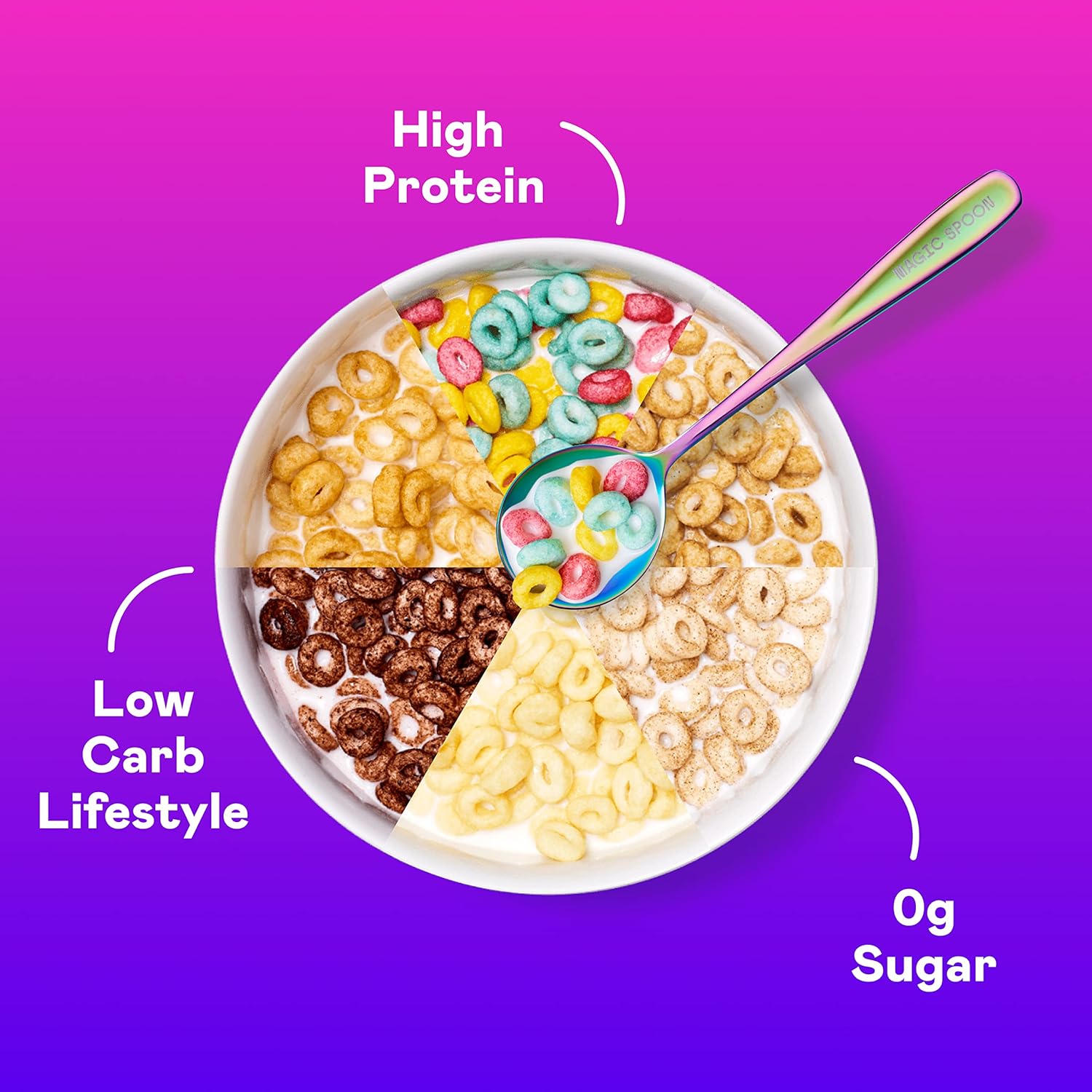 Magic Spoon Cereal, Variety 6-Pack of Cereal + Spoon - Keto & Low Carb Lifestyles, Gluten & Grain Free, High Protein, 0g Sugar4