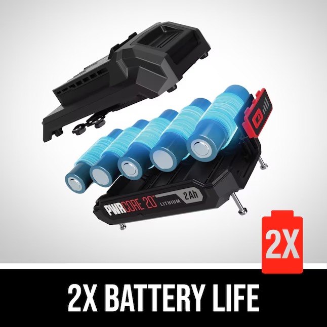 SKIL PWR CORE 20-volt 3-Tool Power Tool Combo Kit (1-Battery Included and Charger Included)4_11zon