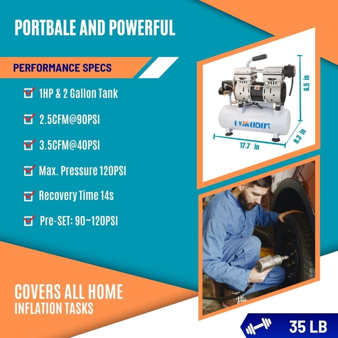 Air Compressor, Ultra Quiet, Only 60dB, 2 Gallon Steel Air Tank, Oil Free, 2.5 CFM at 90 PSI, Fast 14s Recovery Time, Ideal For Shop, Garage, Nail Gun, Pneumatic Tools, 1HP-