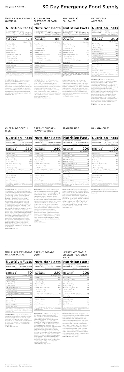 Augason Farms 30-Day 1-Person Standard Emergency Food Supply Kit, Survival Food, Just Add Water, 200 Servings9