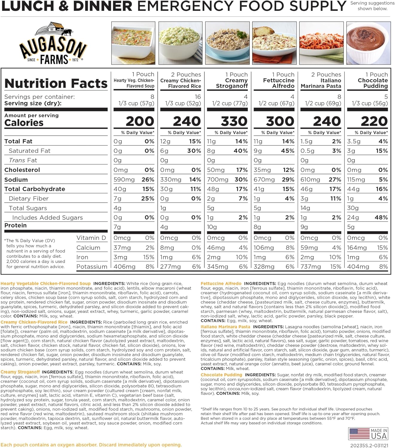 Augason Farms Lunch and Dinner Variety Pail Emergency Food Supply 4-Gallon Pail2