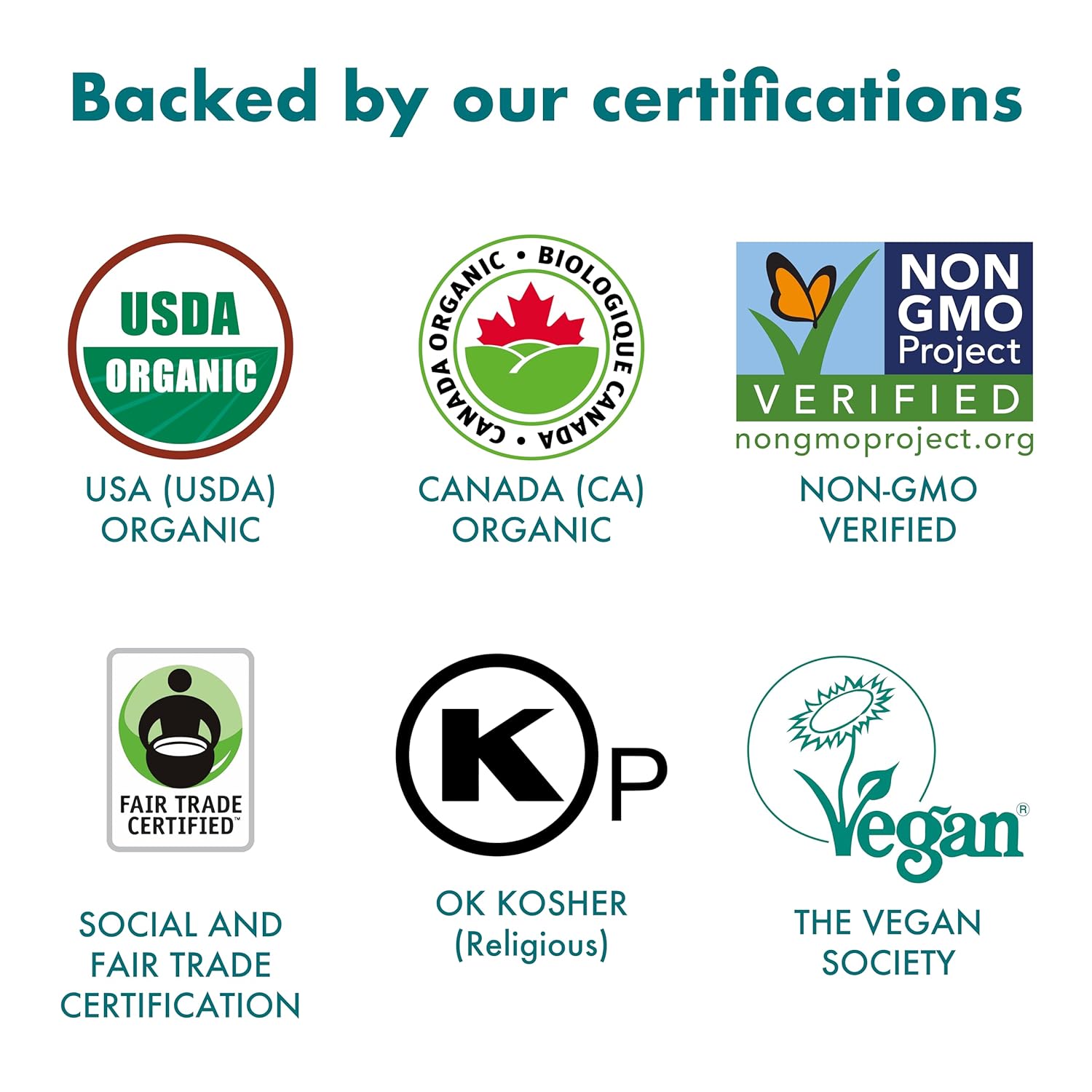BLUE GREEN ORGANICS, Agave syrup, Agave gallon, Agave, Gluten Free, Organic, Sweetener, teas, coffees, pancakes or any baked good, Family-friendly, Sugar substitute, Light, 176 Oz4