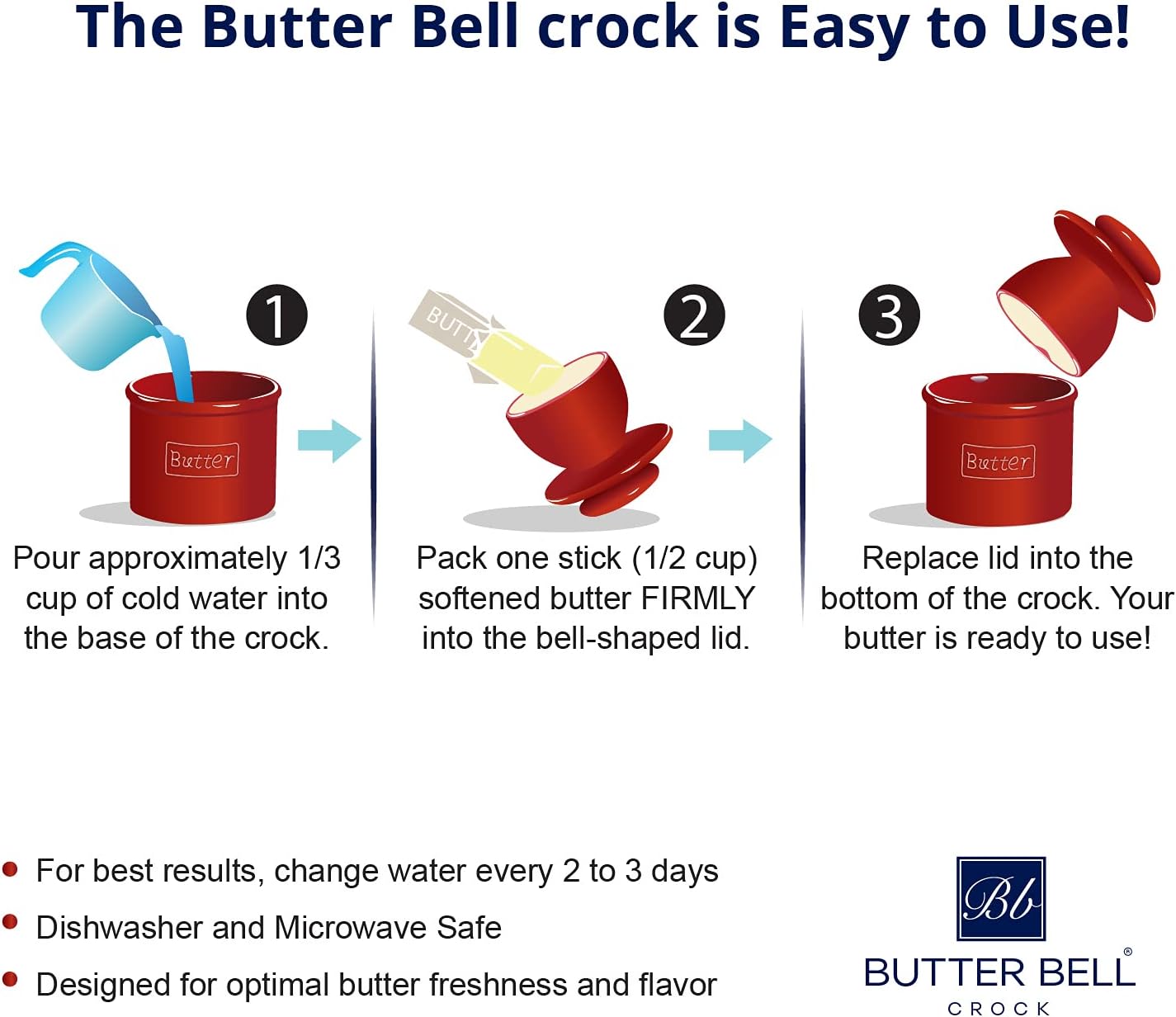 Butter Bell - The Original Butter Bell Crock by L. Tremain, French Ceramic Butter Dish Keeper, Specialty (Bronze Matte)5