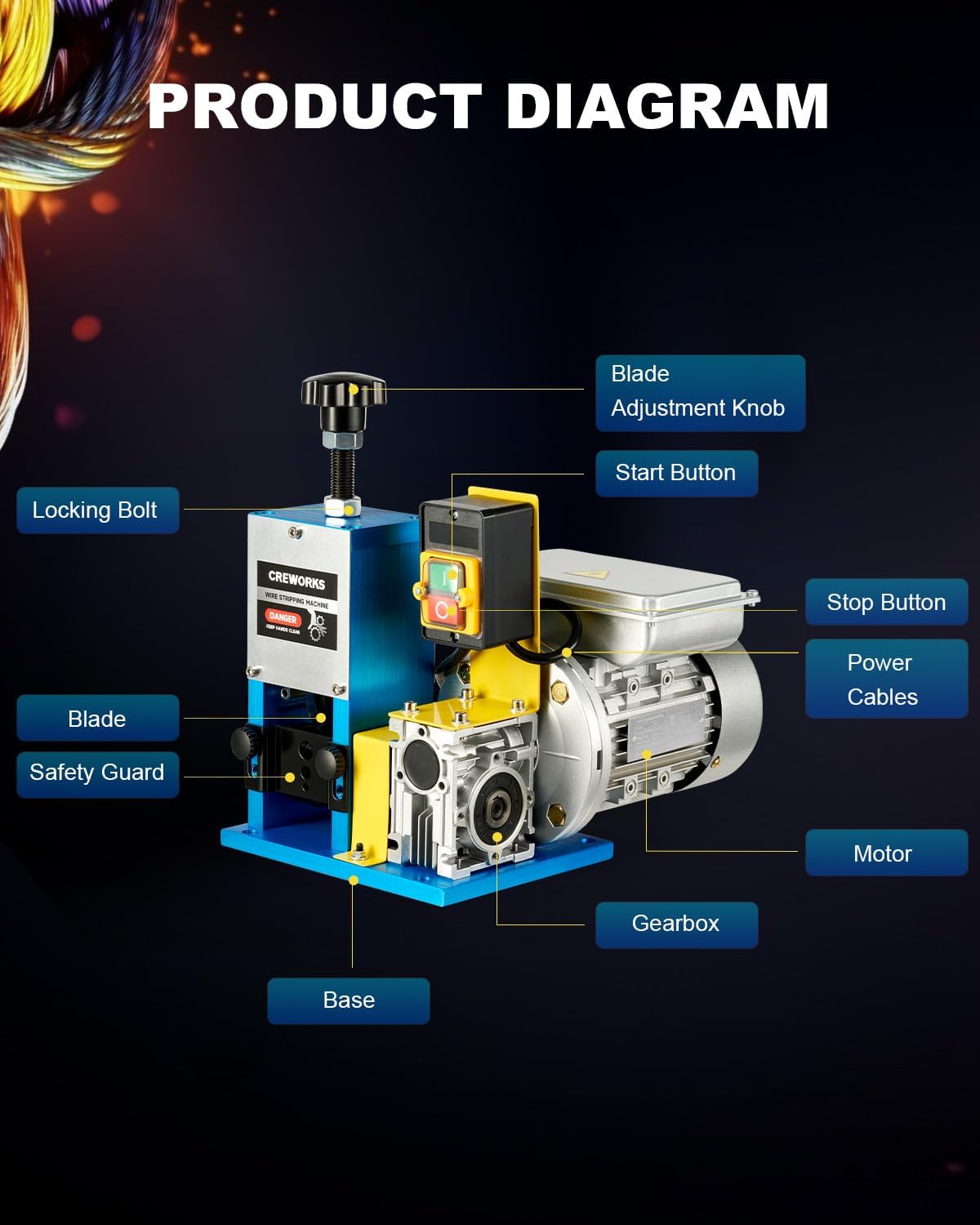 CREWORKS Automatic Wire Stripping Machine for 0.06 -1 Copper Wires, Motorized Wire Stripper Tool for 7 0-15 AWG Scrap Electrical Wire Recycling, Electrical Tool for DIY Cable Copper Wire Stripping4