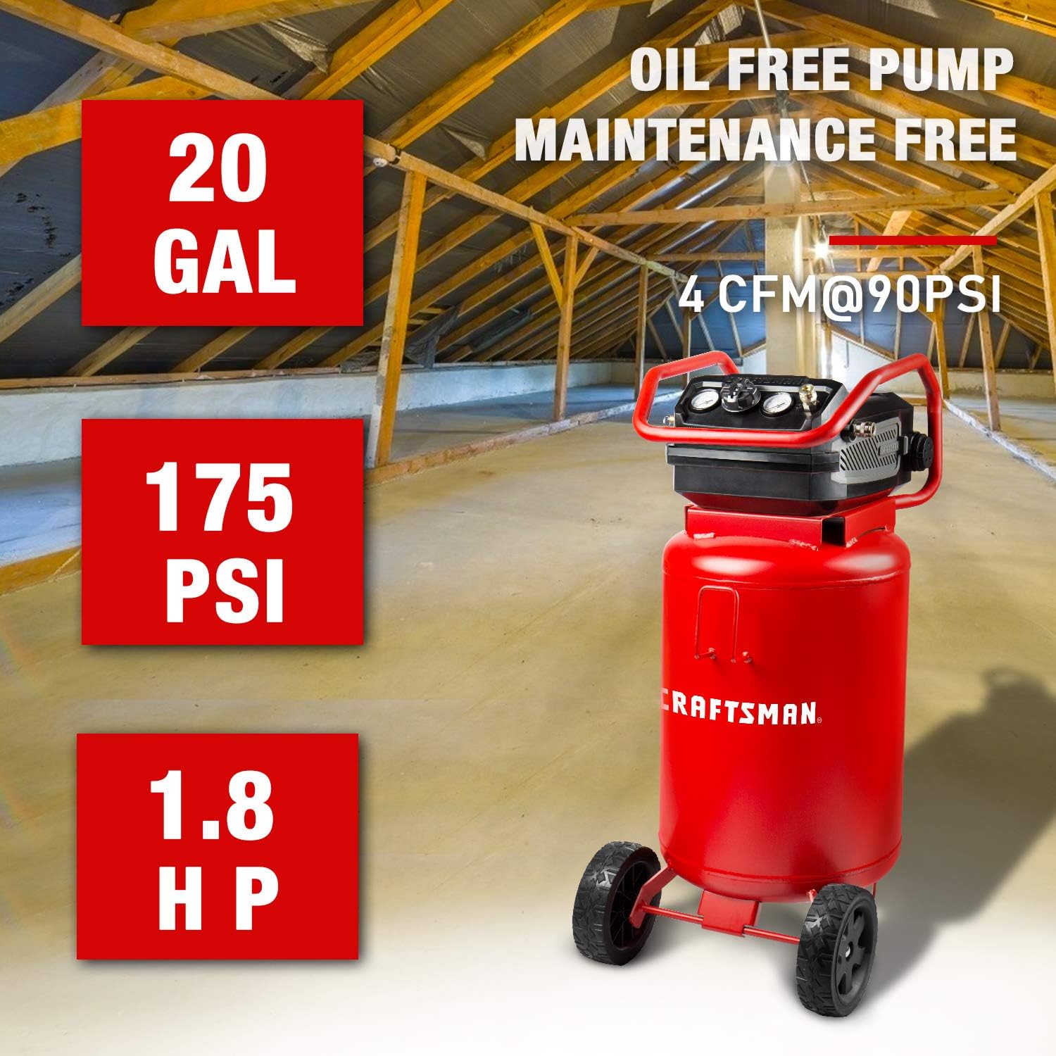 Craftsman Air Compressor, 20 Gallon Oil-Free 1.8 HP Max 175 PSI Pressure Two Quick Couplers Big Capacity, Red- CMXECXA02320430