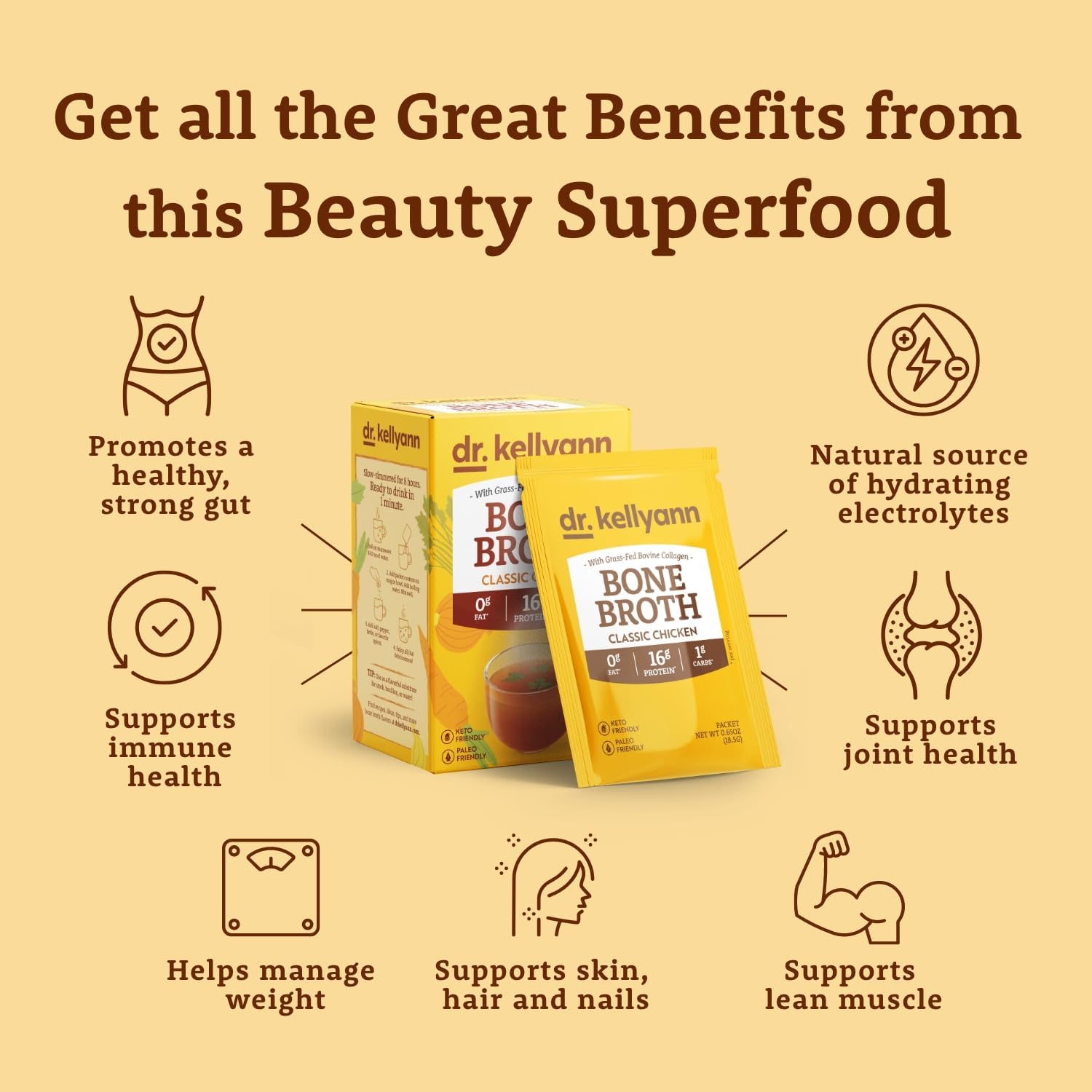 Dr. Kellyann Bone Broth Collagen Powder Packets (7 Servings) – 16g Protein, Grass-Fed Hydrolyzed Collagen, Keto & Paleo-Friendly 5