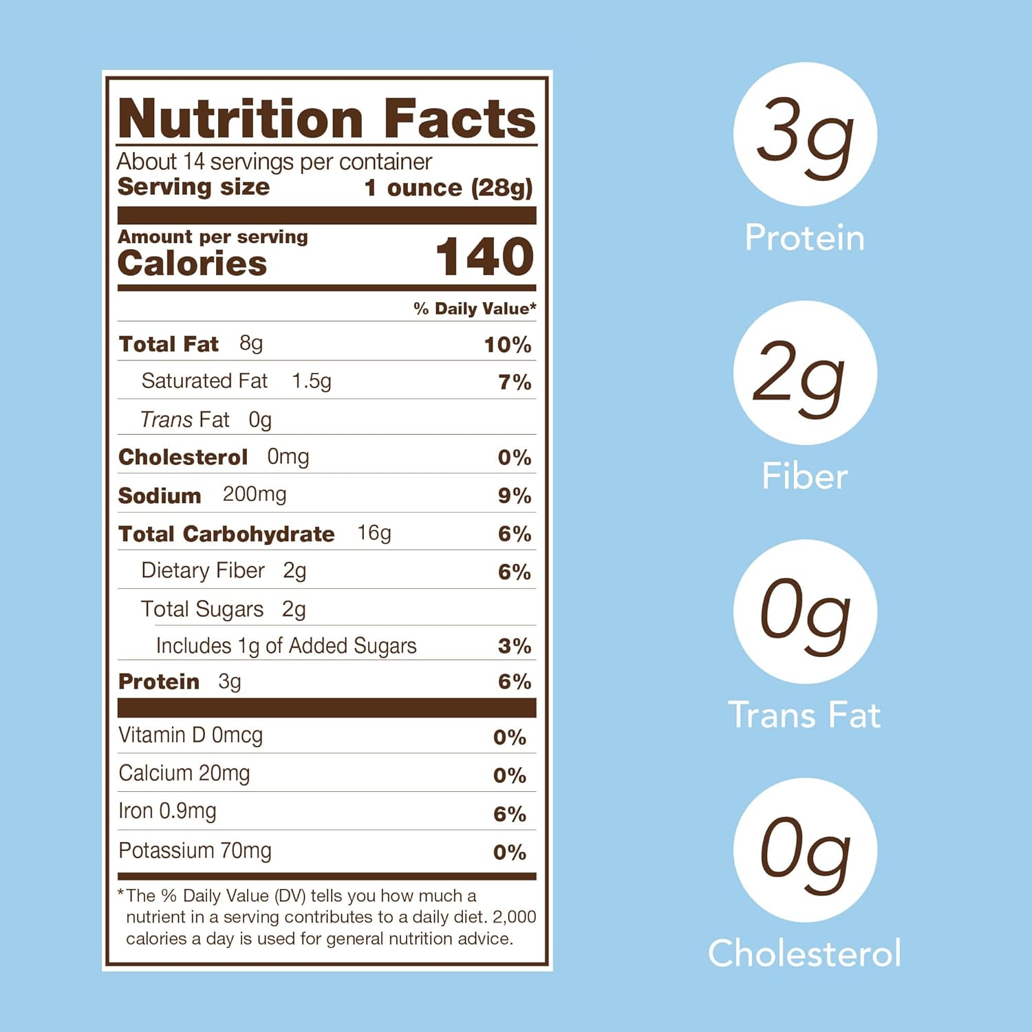 FERIDIES 5 O'Clock Crunch Honey Cheddar Snack Mix- Value 2 Pack - 28oz Vacuum Sealed Tins3