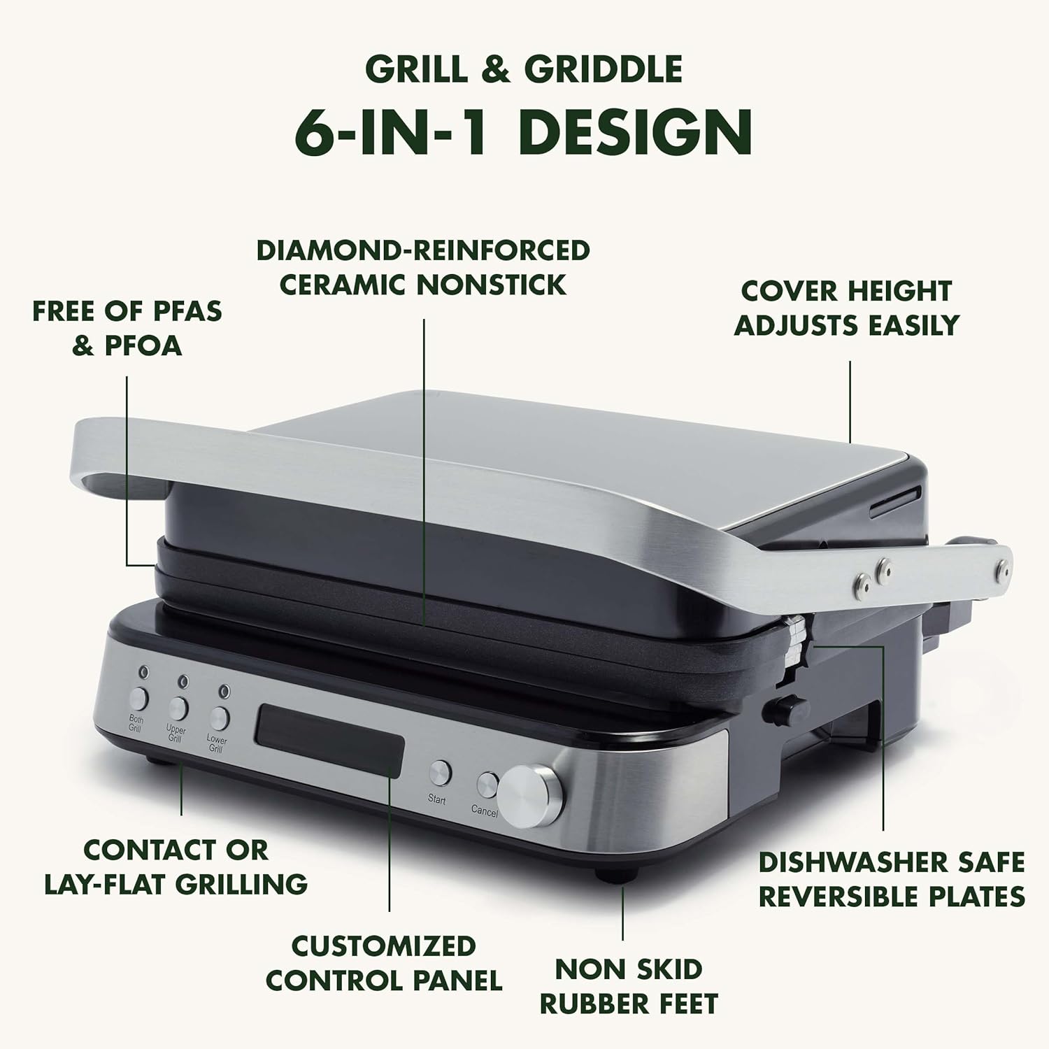 GreenPan Electric Indoor Stainless Steel 6-in-1 Contact Grill and Griddle, Healthy Ceramic Nonstick, Dishwasher Safe Reversible Plates, PFAS-Free4