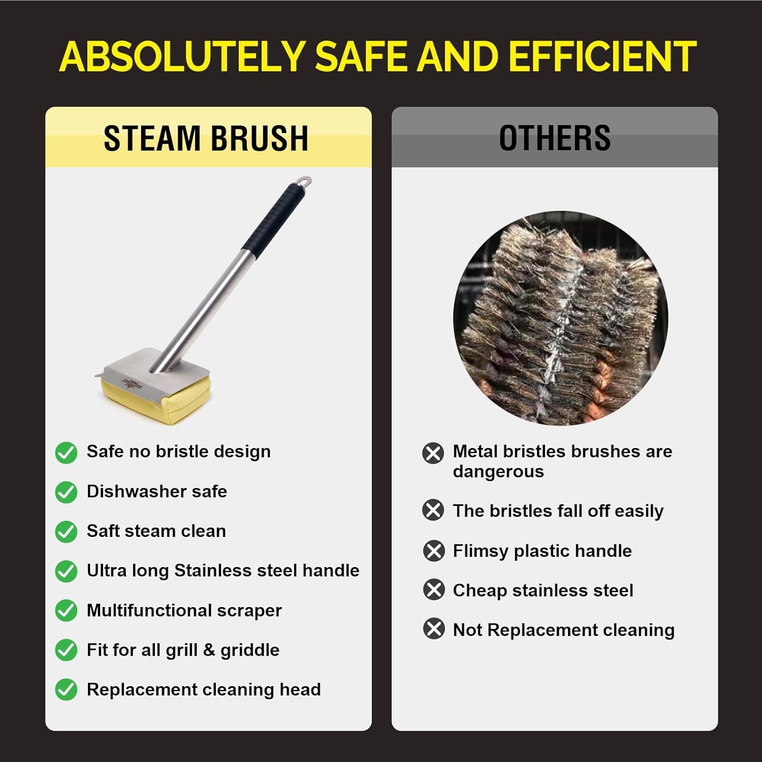 Grill Brush Bristle Free,Unique Kevlar Fiber Twill pad Perfect for Cast Iron Stainless-Steel Grates,Replaceable Cleaning Head,Safe Grill Brush for Outdoor Grill,Gifts for Men Dad7