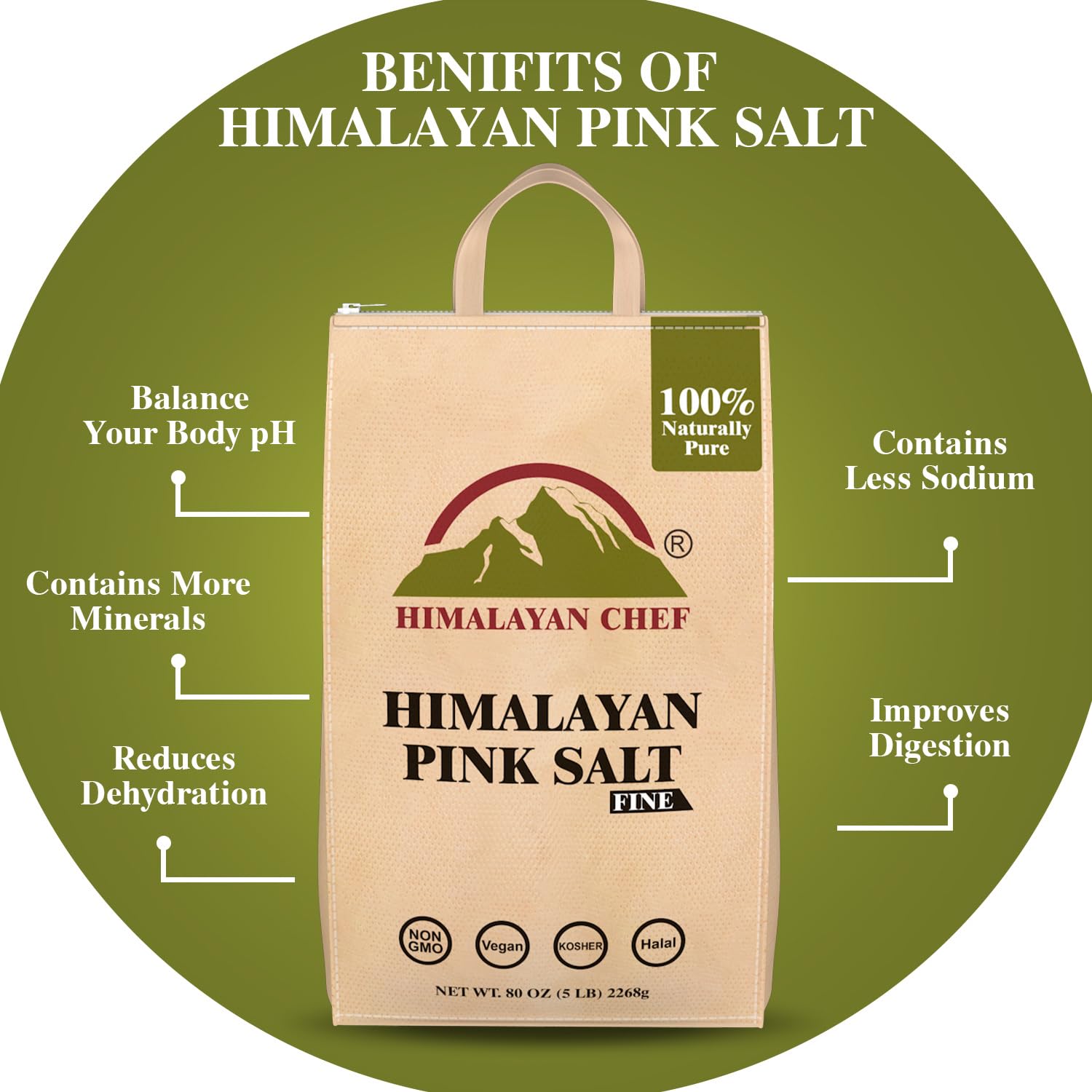Himalayan Chef Pink Himalayan Salt - 15 lbs. (3 x 5 Pound Bags) Fine Grain, Bulk Bag, Non-GMO, Vegan & Kosher Certified, Food Graded with Rich 84 Minerals6
