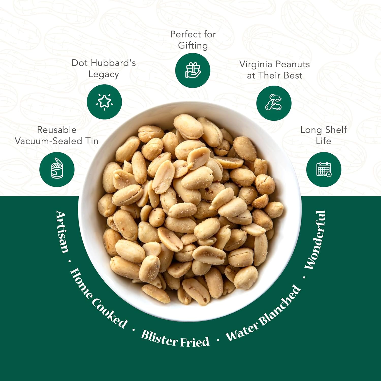 Hubs Peanuts Premium Salted Virginia Nuts - Irresistible Crunch & Flavored Nuts - Non-GMO, Gluten Free - XXL Peanuts from Top 1% Crop - Reusable Tin - Perfect Snack for Any Occasion - 2 x 40oz Cans2