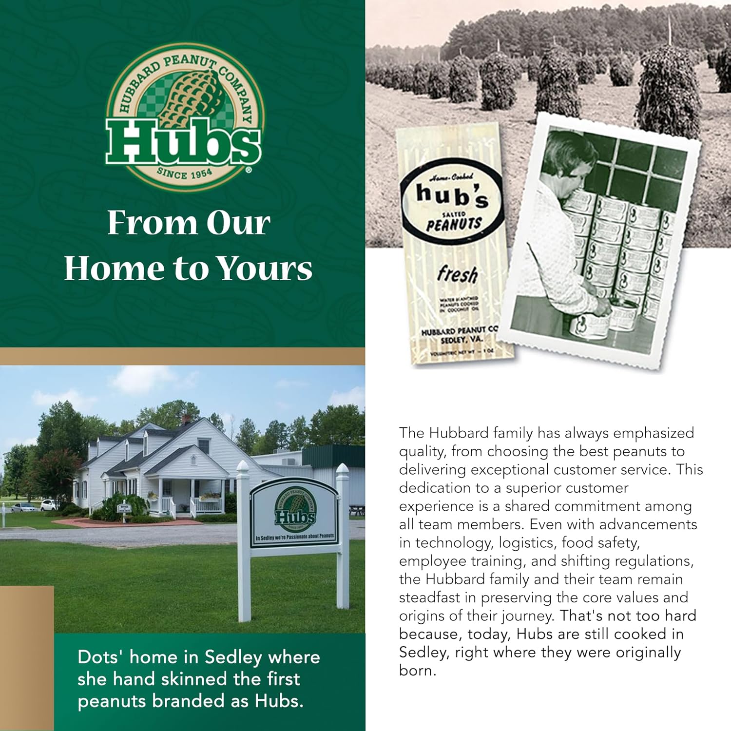 Hubs Peanuts Premium Salted Virginia Nuts - Irresistible Crunch & Flavored Nuts - Non-GMO, Gluten Free - XXL Peanuts from Top 1% Crop - Reusable Tin - Perfect Snack for Any Occasion - 2 x 40oz Cans6