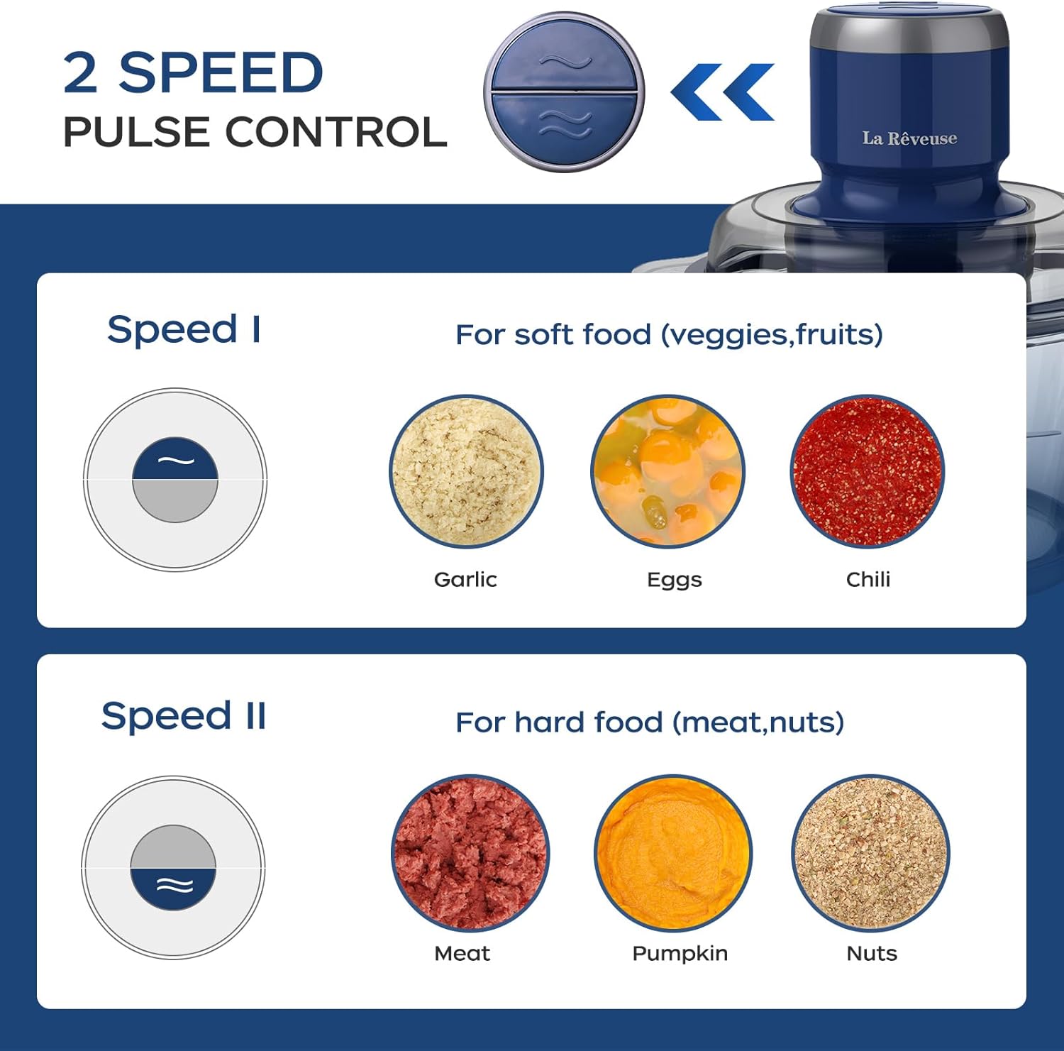 La Reveuse Food Processor,Electric Food Chopper with 7-Cup (1.7L) Glass Bowl, 4 Bi-Level Blades for Chopping,Grinding,Mincing,Whisking,Meal Prep,300W,Blue11