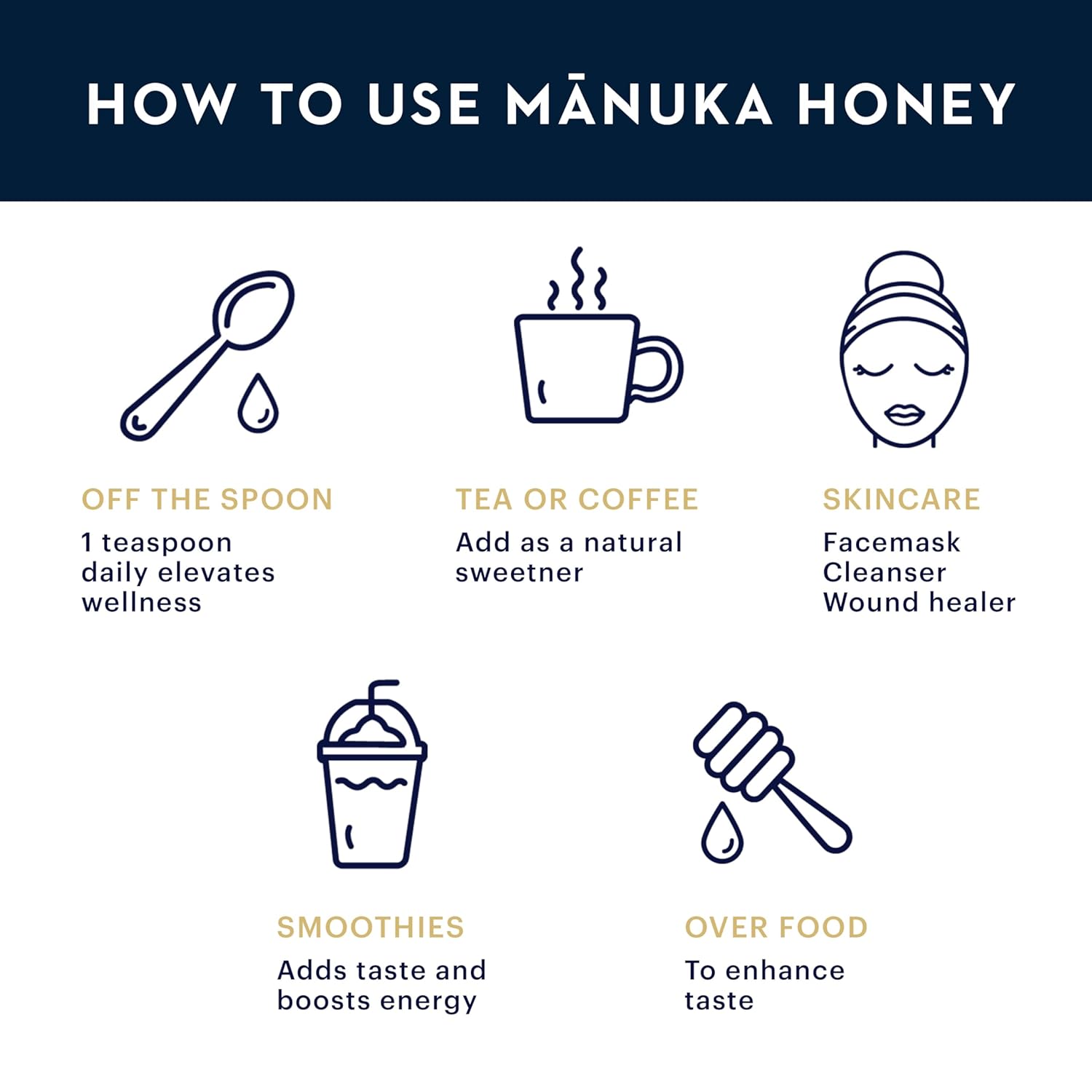Manuka Health UMF 13+ MGO 400+ Manuka Honey (250g 8.8oz), Superfood, Authentic Raw Honey from New Zealand3