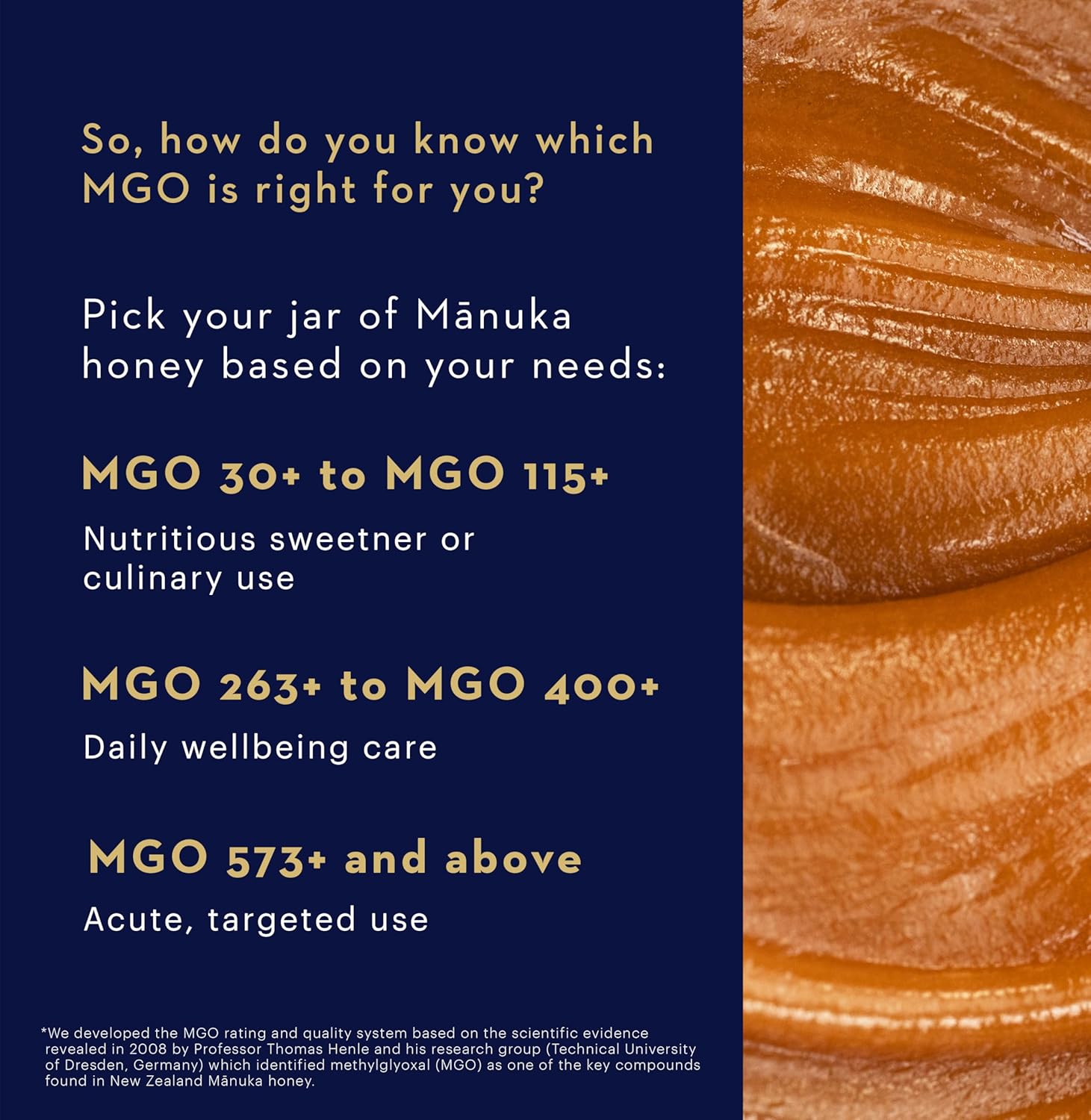 Manuka Health UMF 13+ MGO 400+ Manuka Honey (250g 8.8oz), Superfood, Authentic Raw Honey from New Zealand6